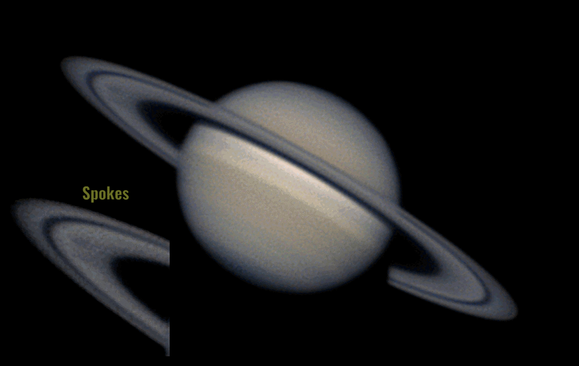 Spokes on Saturn's B Ring